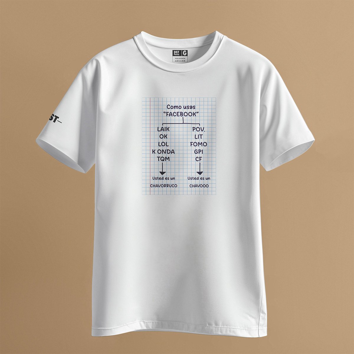 FACEBOOK CHAVORUKO - BCO