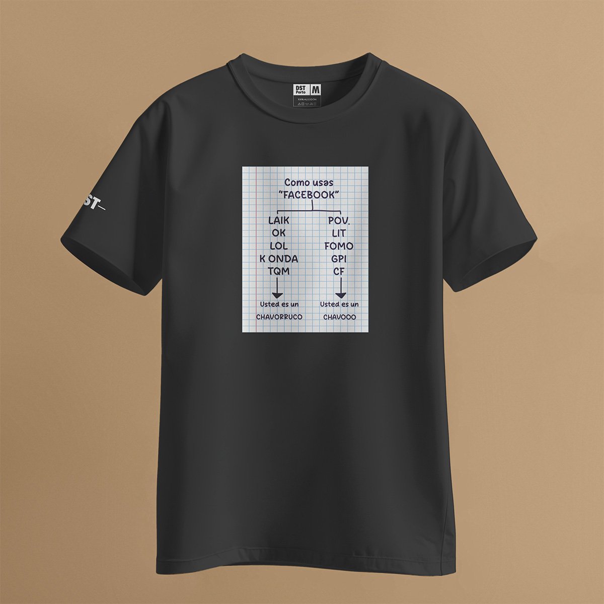 FACEBOOK CHAVORUKO - NEG